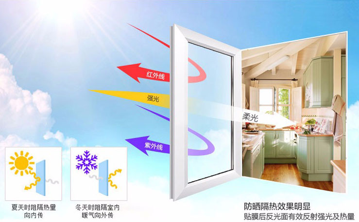 冬季，建筑玻璃貼膜是否有必要呢？